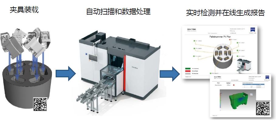 宜昌宜昌蔡司宜昌工业CT